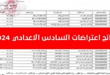 استعلم الآن .. نتائج اعتراضات السادس الاعدادي 2024 الدور الثاني