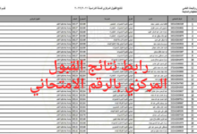 استعلم الان.. رابط نتائج القبول المركزي بالرقم الامتحاني 2024 للجامعات العراقية 