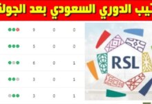 ترتيب دوري روشن بعد الجولة الثامنة 1446 / 2024